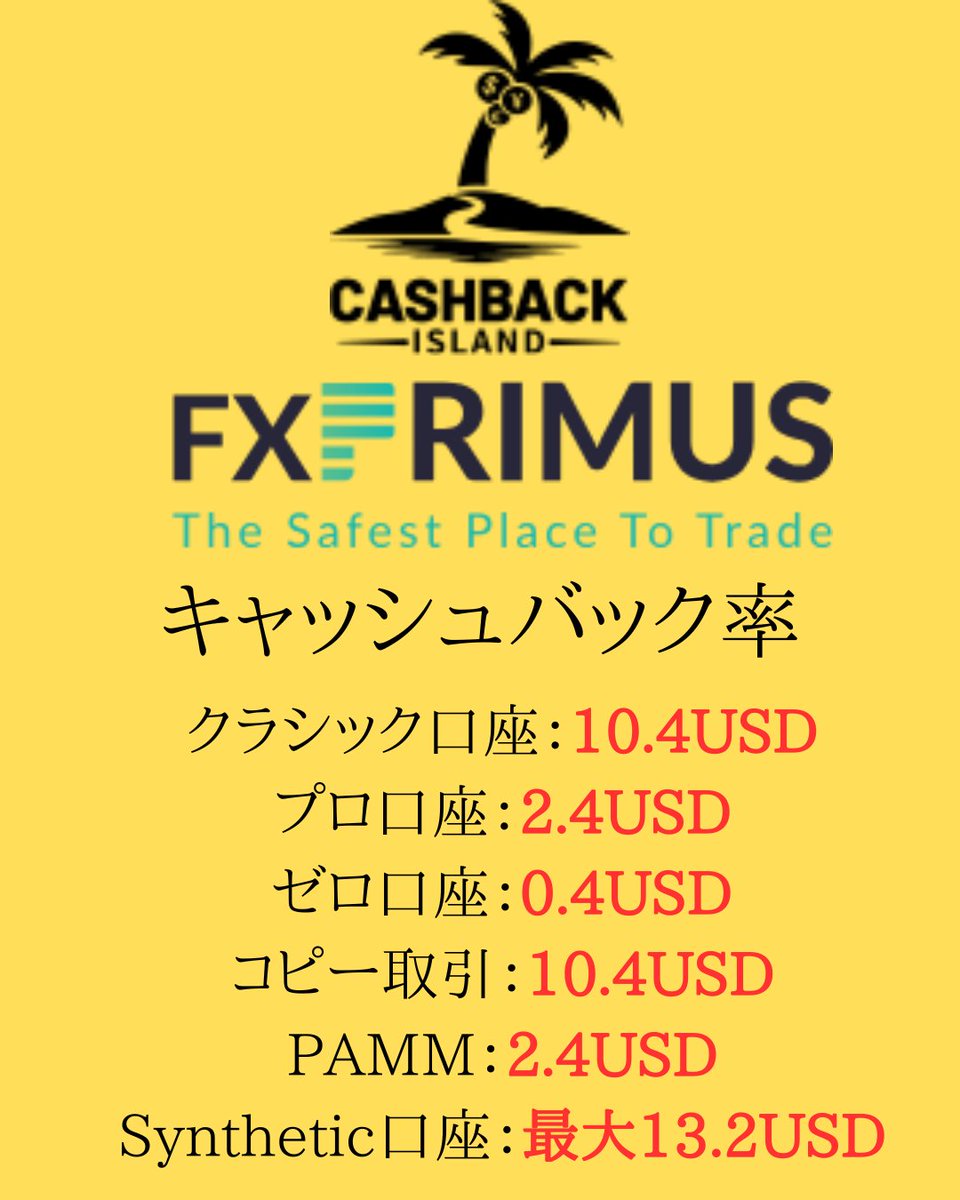 ClarkHammo30963's tweet image. Cashback Island経由で💸
取引するだけでキャッシュバックがどんどん貯まる！

📈FXPRIMUSユーザー必見👇
💰クラシック口座：10.4USD
💰プロ口座：2.4USD
💰ゼロ口座：0.4USD
💰コピー取引：10.4USD
💰PAMM：2.4USD
💰Synthetic口座：最大13.2USD

botbird.net/j_s%253A%252F%…
#FXPRIMUS #FX