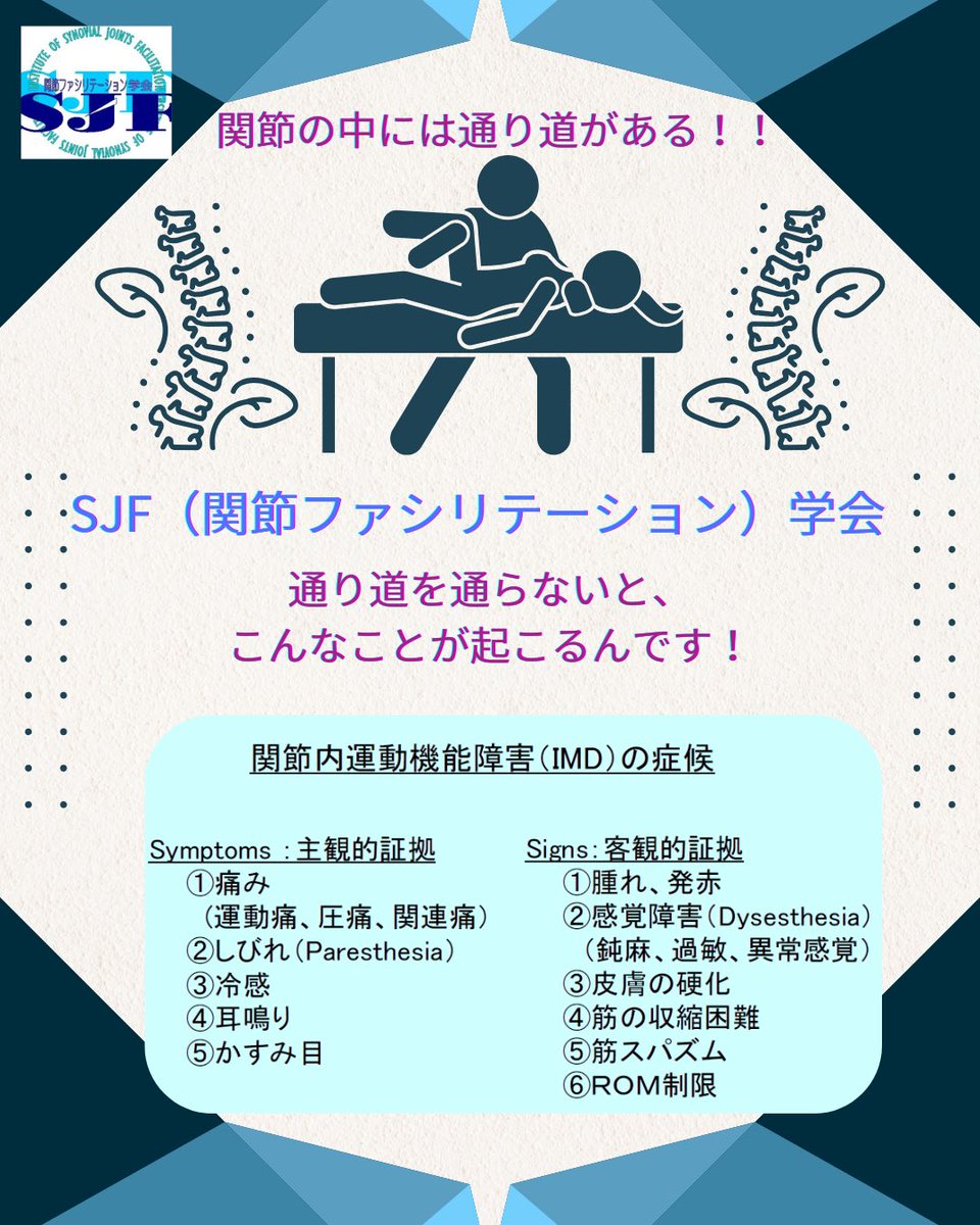 SJF関節ファシリテーション®️とは？ - ぱく痛みとからだの研究所