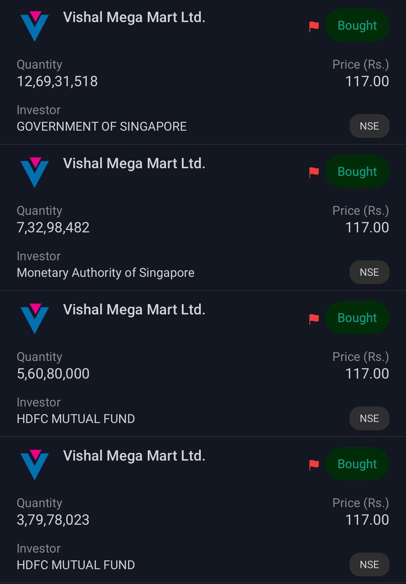 Investorniti 🏆 tweet media