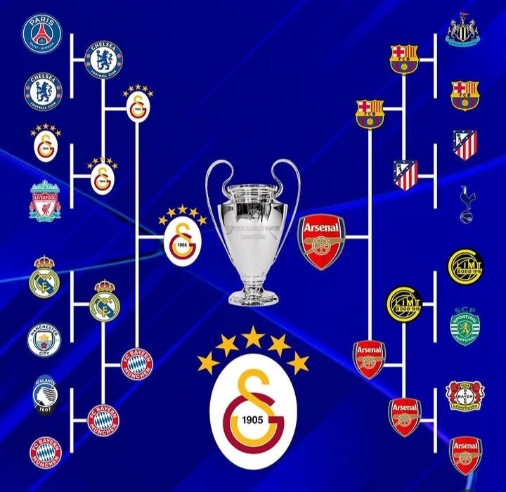 Grande Türker tweet media