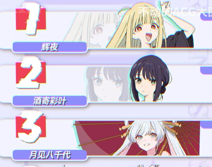 1/3点 (@Zx277x) / Posts / X