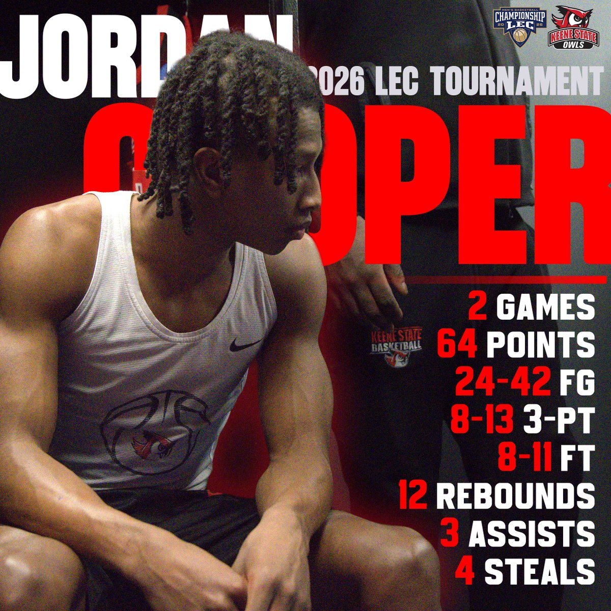 Ryan Hearn tweet media