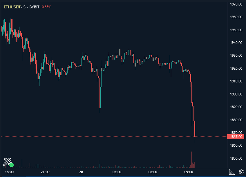 FreeSmileArt's tweet image. israeli media reporting a preemptive strike on iran