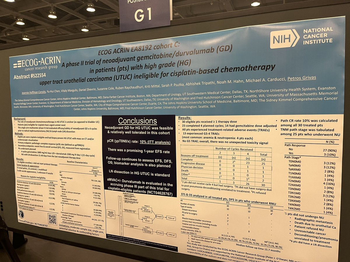 Petros Grivas tweet media