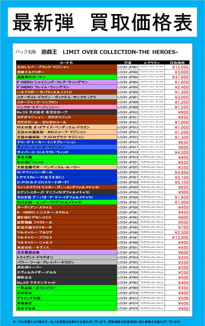 買取情報】2/28 18:00更新 #遊戯王OCG 「LIMIT OVER COLLECTION-THE