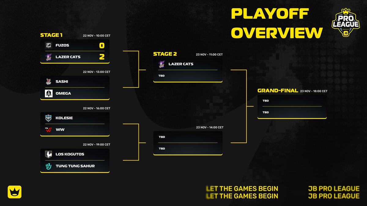 JB Pro League tweet media