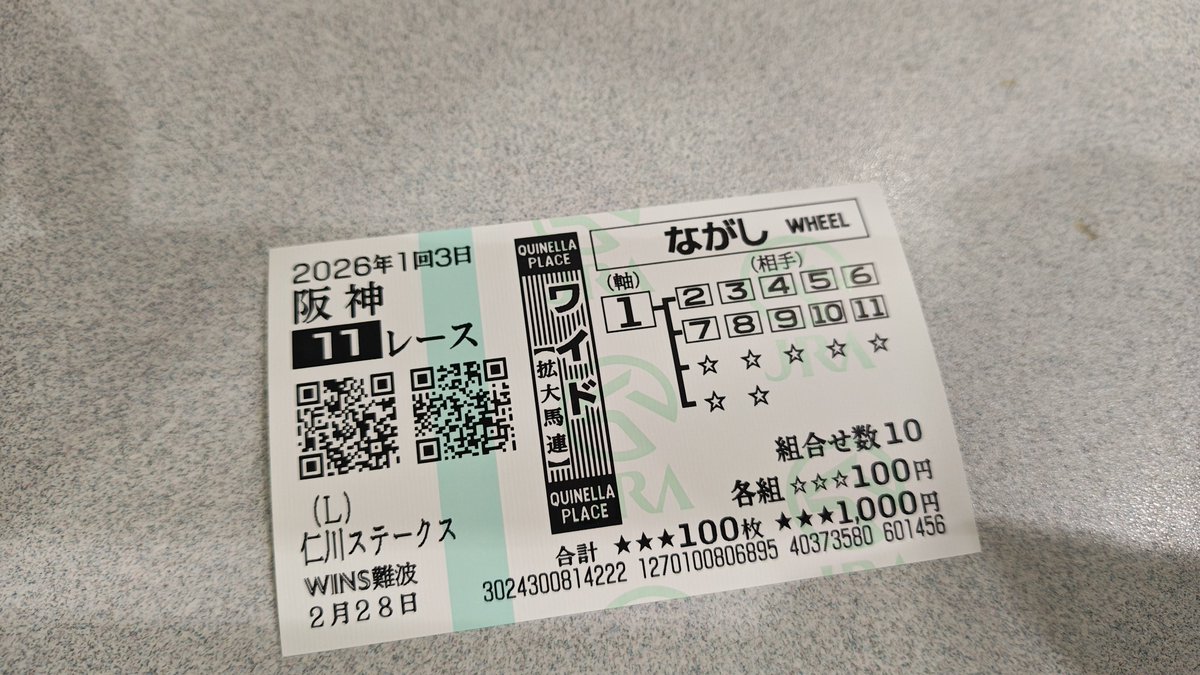 これで安心してクソ馬券が買える