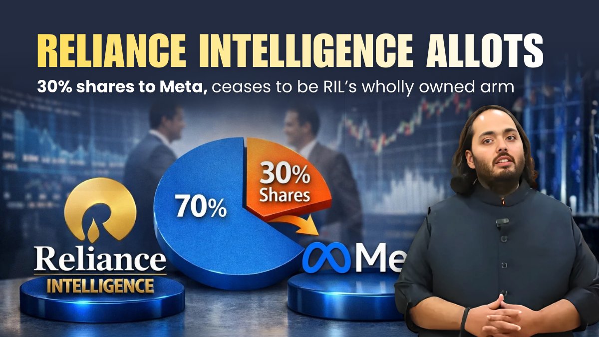 _AmbaniWorld's tweet image. Reliance Intelligence ne Meta ko 30% shares allot kiye, jisse yeh RIL ka wholly owned arm nahi raha! Yeh partnership naye opportunities aur growth ka signal hai, jo business world mein naye doors khol sakti hai. #RelianceIntelligence #MetaPartnership #BusinessGrowth #RIL