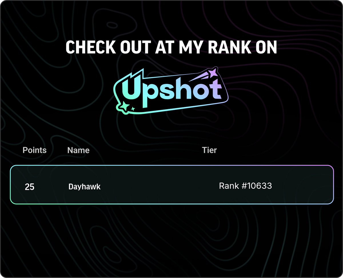 dayhawk707's tweet photo. Just hit Rank #10633 on @upshot_cards after stacking 25 XP
Ready to claim my cash prizes for this season! 💰
Join me 👇
https://t.co/FOTgUsJ2em
(PASTE THE IMAGE BELOW) https://t.co/YjzlHrSCCC