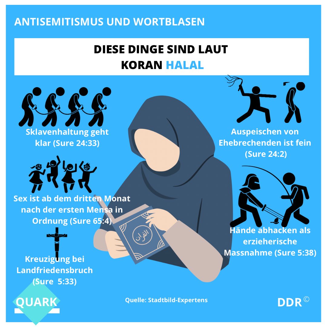 Das schöne am Koran ist - neben der Tatsche, dass er 1:1 Gottes Wort abbildet - dass er eine ziemliche Bandbreite an Zeug durchlaufen lässt, das heute vor einem Amtsgericht eher schwierig auszuhandeln wäre. Also - wenn ens sich männlich gelesen fühlt.