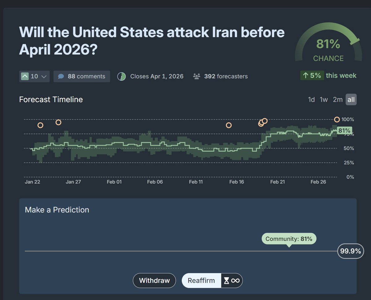 Photo from @JgaltTweets