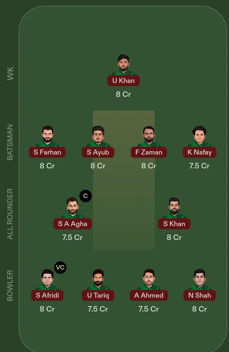 Tanhalarki05's tweet photo. Rate my playing 11 for Pakistan's tomorrow match against Sri Lanka out of 10 ♥️🙏
#PAKvsSL #ICCMensT20WorldCup https://t.co/je9jARbrl9