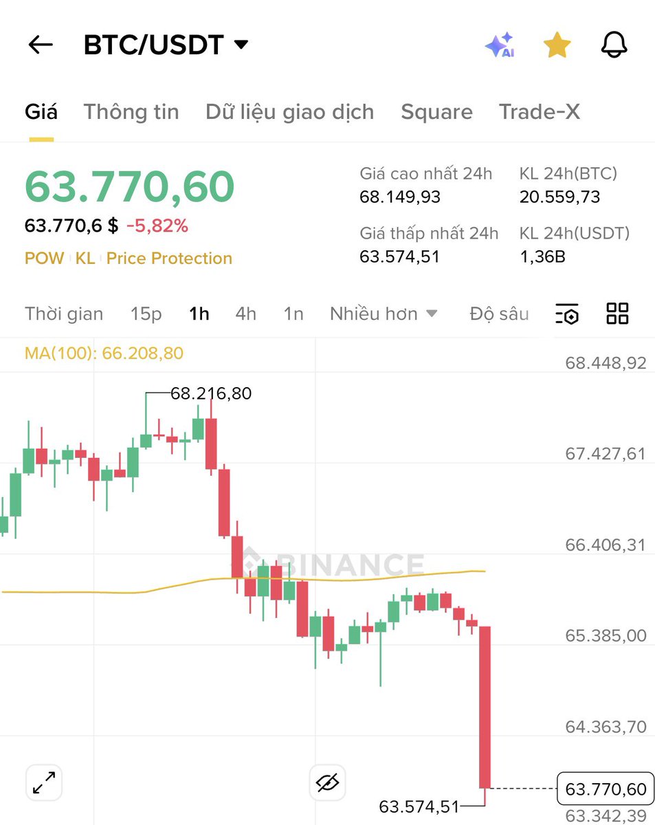 Thành Crypto tweet media