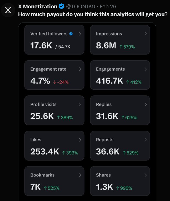 X really feels like a scam, no place for genuine creators
x.com/SophiaFioren/s…
