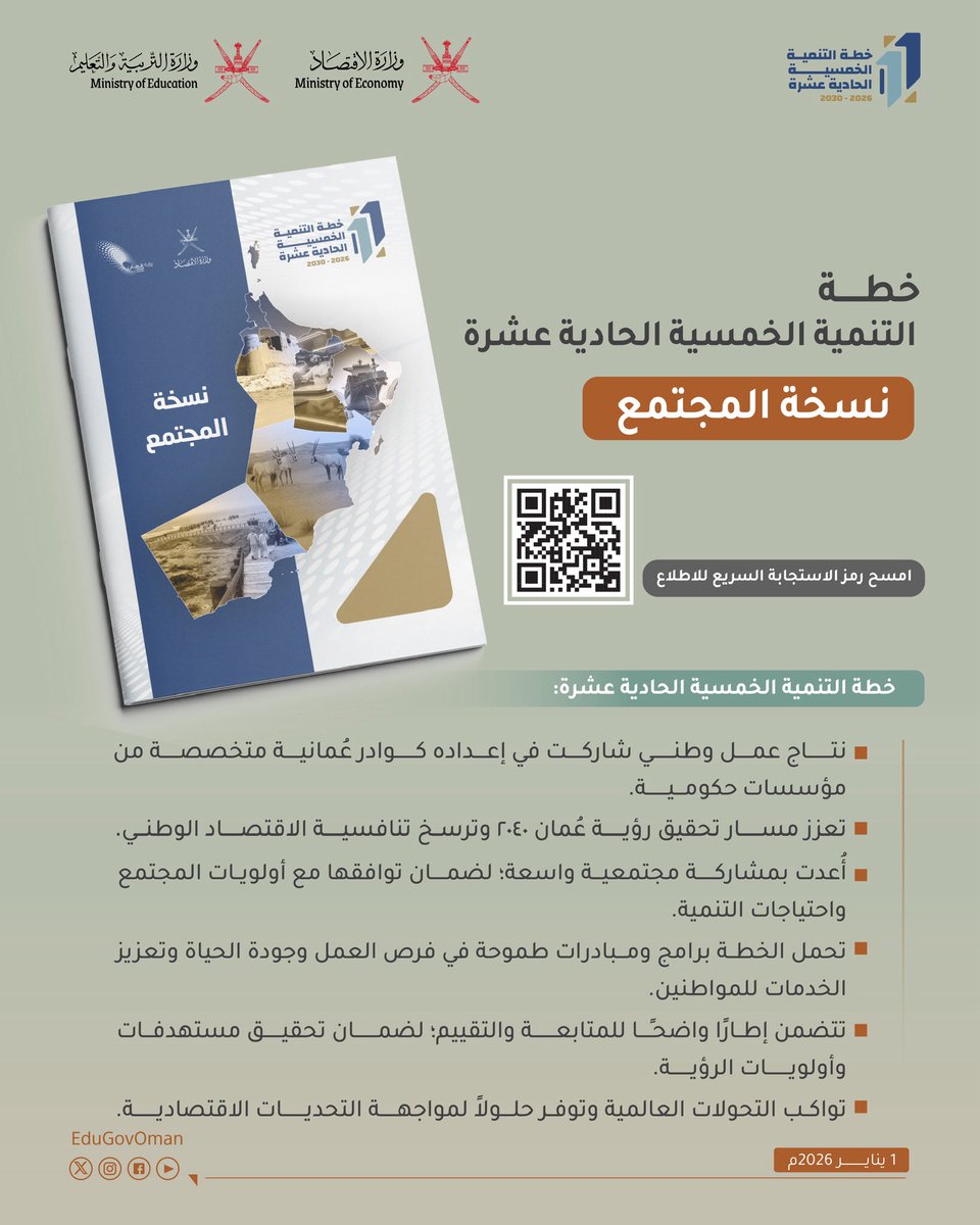 Malmaamari's tweet photo. سعدت وفخور بمشاركتي في إعداد الخطة الخمسية الحادية عشرة لسلطنة عُمان، والتي تمثل محطة استراتيجية مهمة في مسيرة التنمية الوطنية.

#الخطة_الخمسية_الحادية_عشر
#رؤية_عمان_2040
#التخطيط_الاستراتيجي
#التنمية_المستدامة https://t.co/8U9JKaSUYN