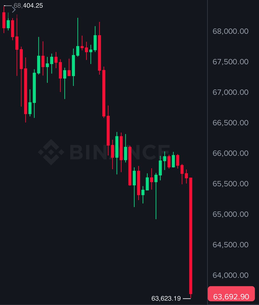 Watcher.Guru tweet media