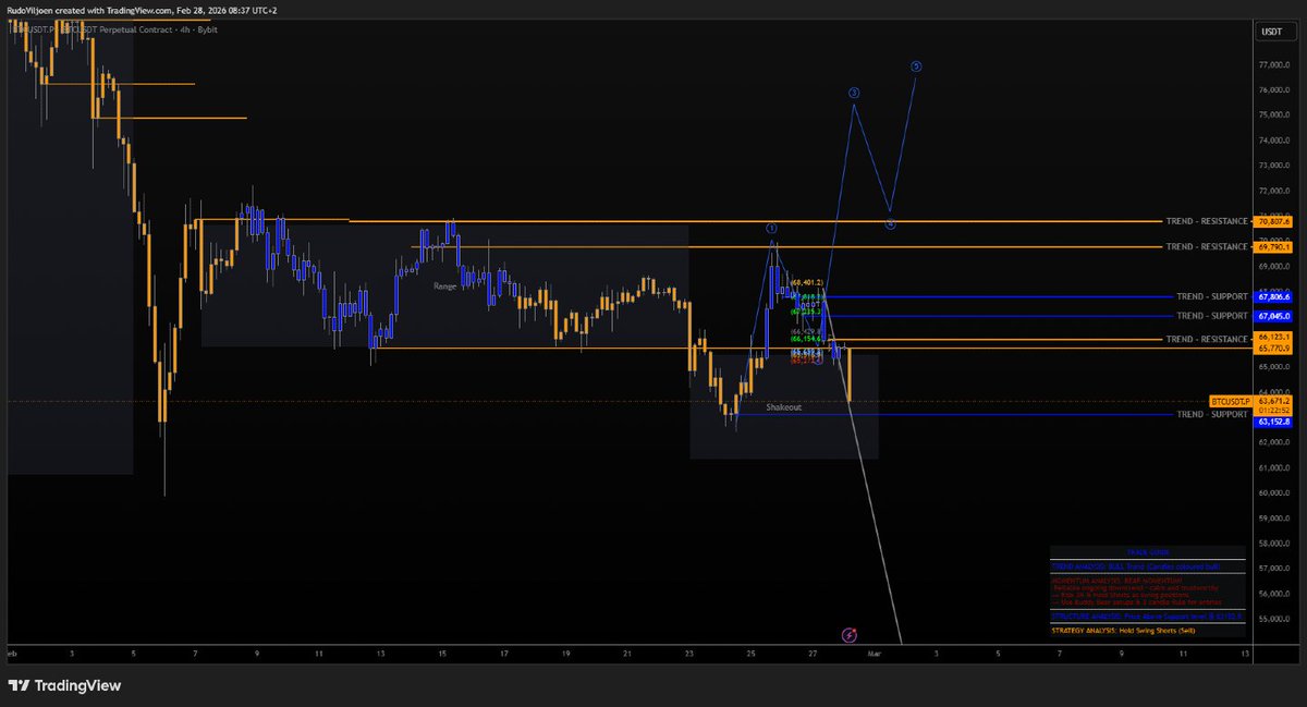 RudoViljoen tweet media