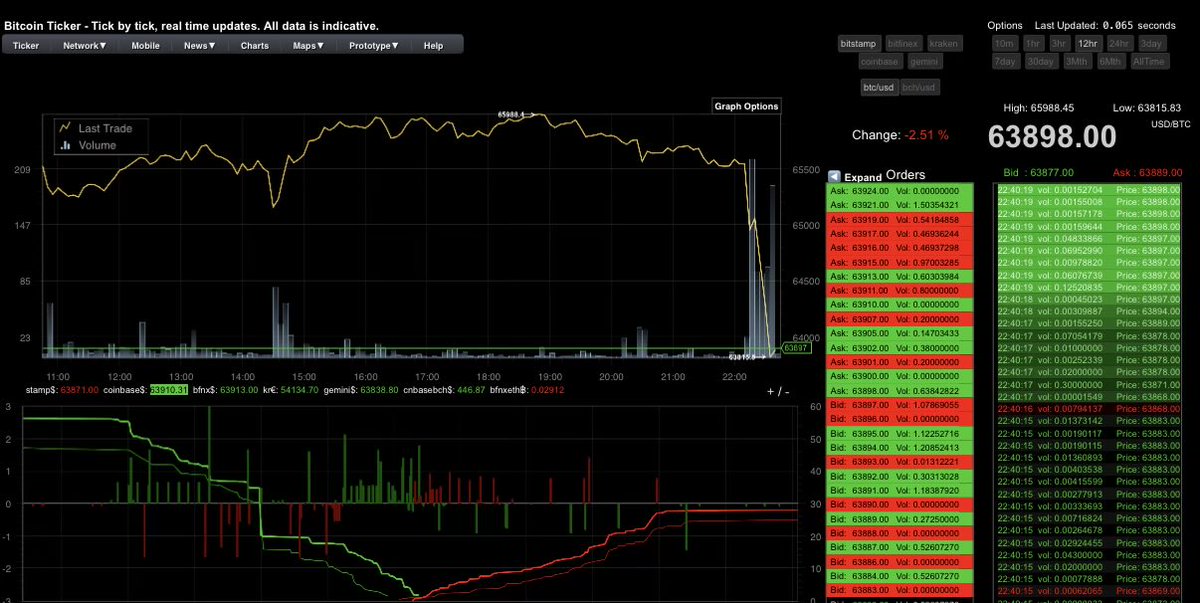Geoff Wolfe tweet media