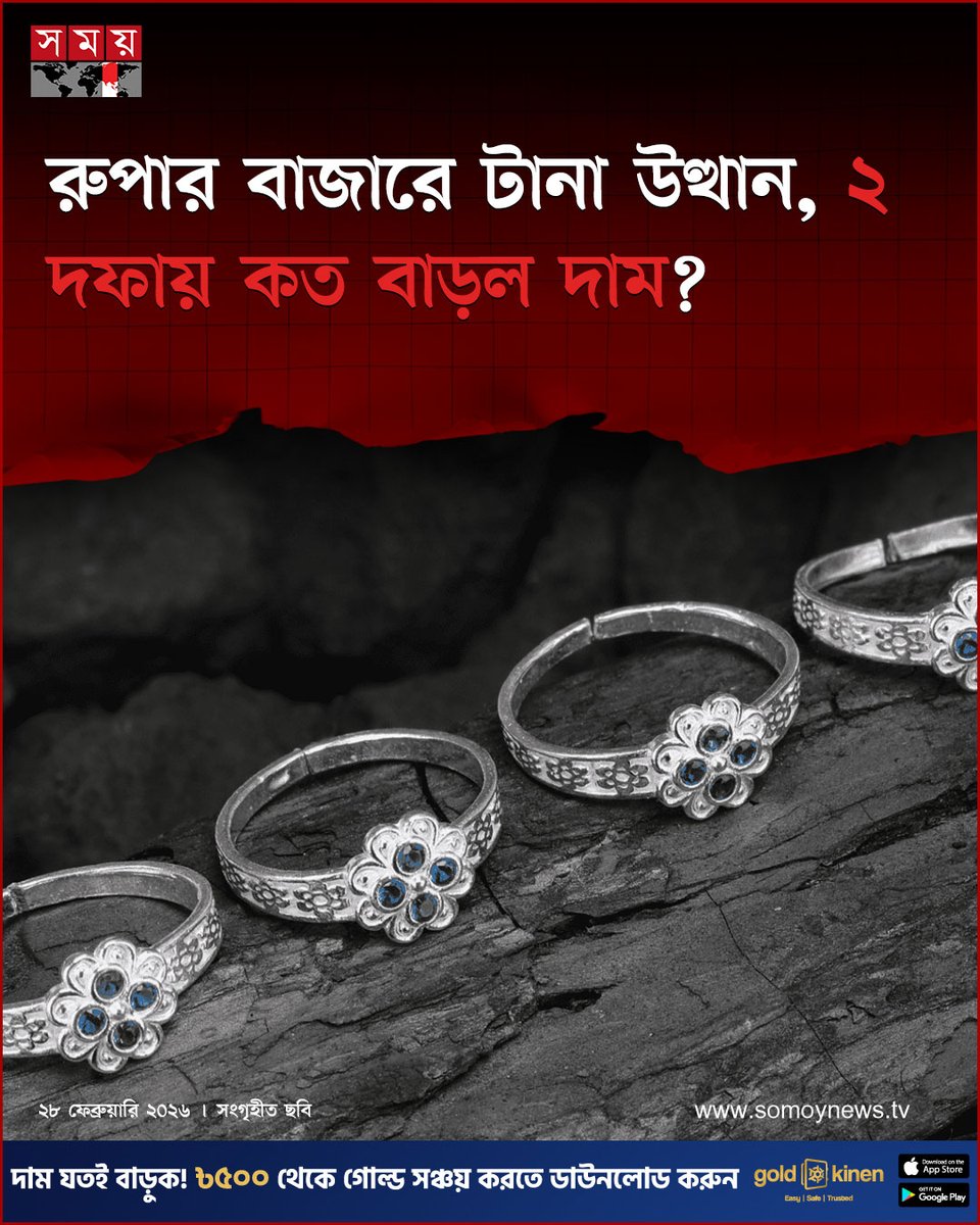 somoytv's tweet photo. দেশের বাজারে সবশেষ ৫ দফা সমন্বয়ে ৩ বারই বেড়েছে রুপার দাম। এর মধ্যে সবশেষ টানা ২ দফায় বাড়ানো হয়েছে মোট...
বিস্তারিত : https://t.co/Nbkfeneldi
#SilverPriceTrend #MarketUpdateBD #PreciousMetalsNews #somoytv https://t.co/S7pMMgR7Zw