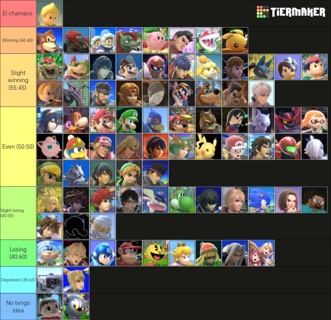 Raúl (Lasaña) tweet media