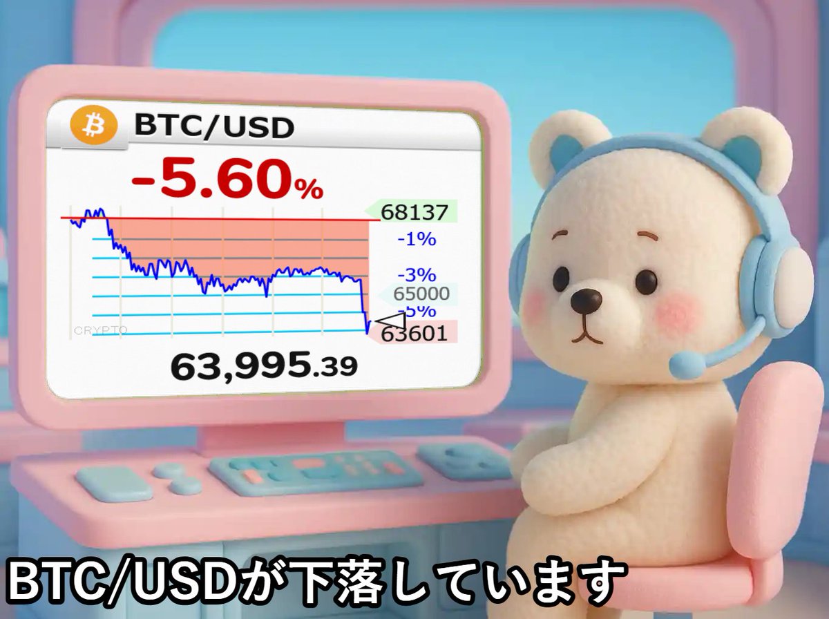 ぷろっぷ (@PropTrader88) / Posts / X