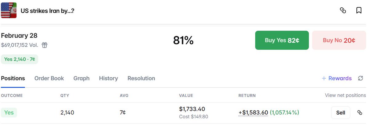 walterwhite tweet media