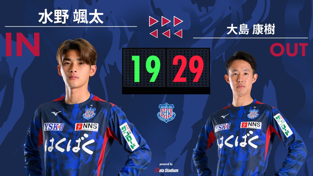 ヴァンフォーレ甲府 (@vfk_official) / Posts / X