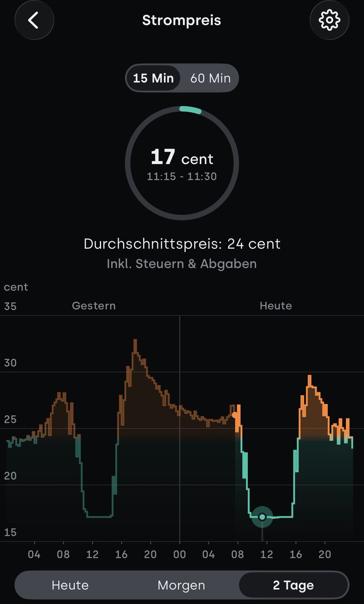 Jan Olbrecht tweet media