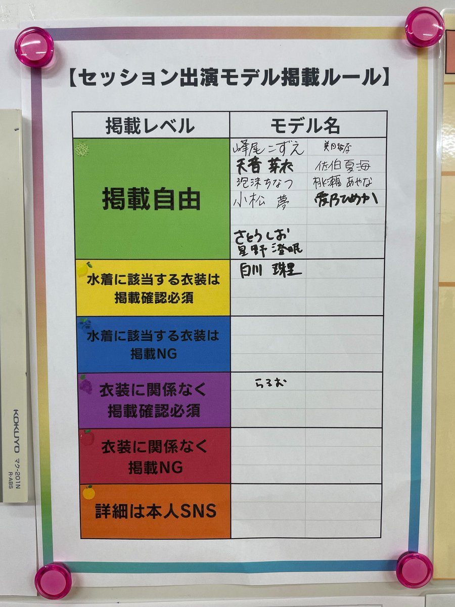 友さん(ぐれなー)📸✨4/4ダイサツ📷 tweet media