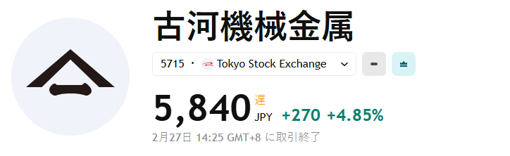 Satoharuma's tweet image. トランプ大統領が「事前に株式投資をしておくのも悪くない」と発言、日本株の急騰は確実。
来週、最も買うべき優良株。
第1位：三井海洋開発（6269）
第2位：古河機械金属（5715）
第3位：東洋エンジニアリング（6330）
第4位：三井E&amp;amp;S（7003）
第5位：INPEX（1605）
