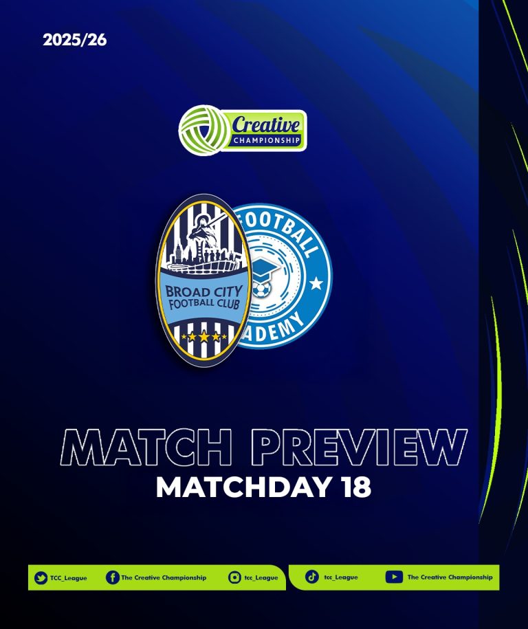 The Creative Championship tweet media