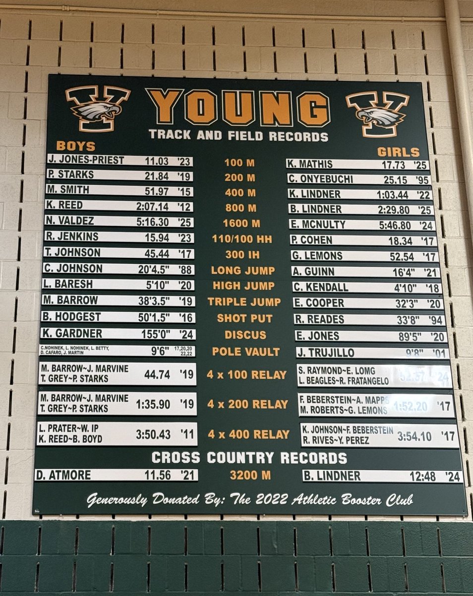 Kylan Gardner tweet media