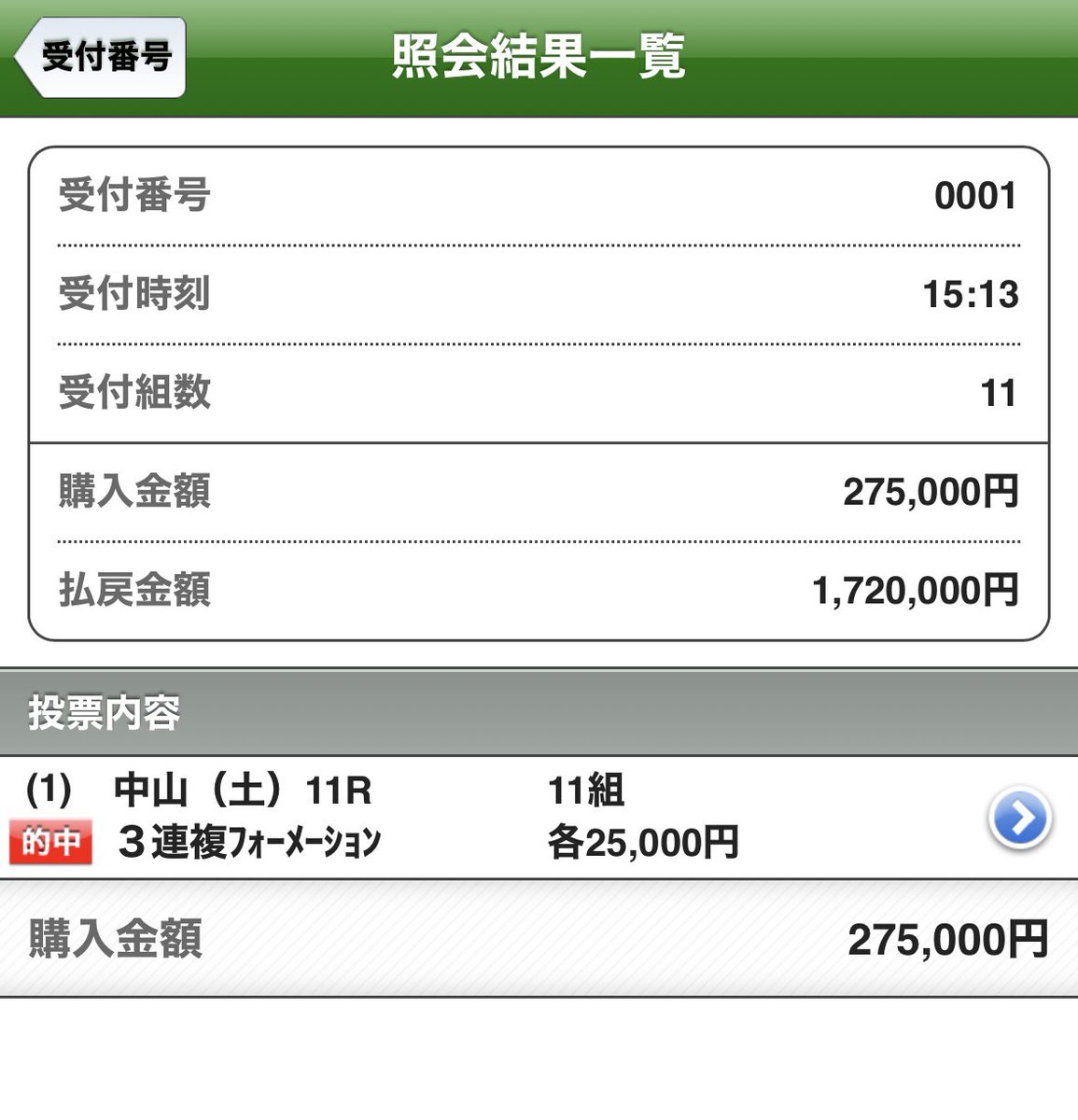 ごえもん 競馬投資家 tweet media