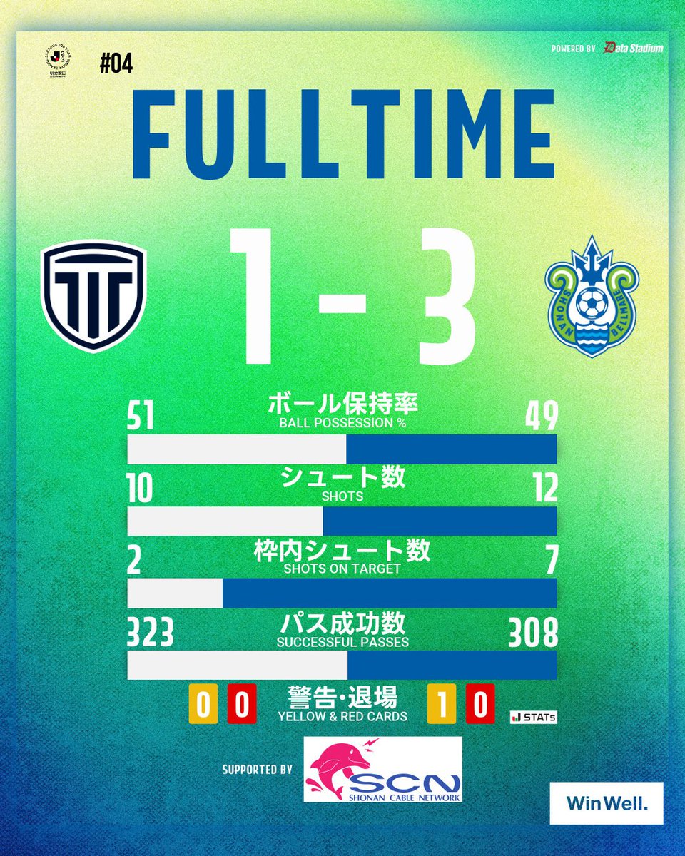 湘南ベルマーレ tweet media