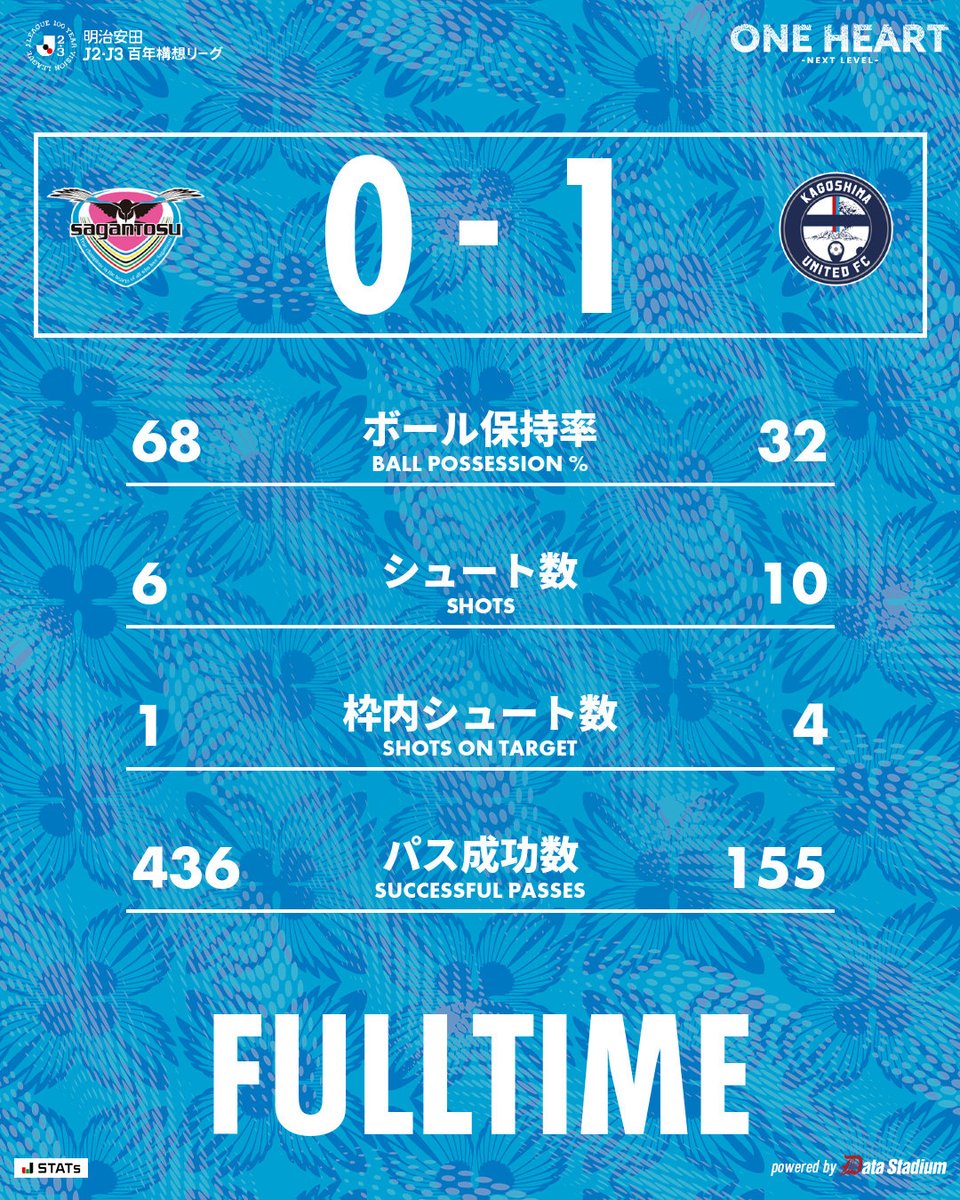 サガン鳥栖公式 tweet media