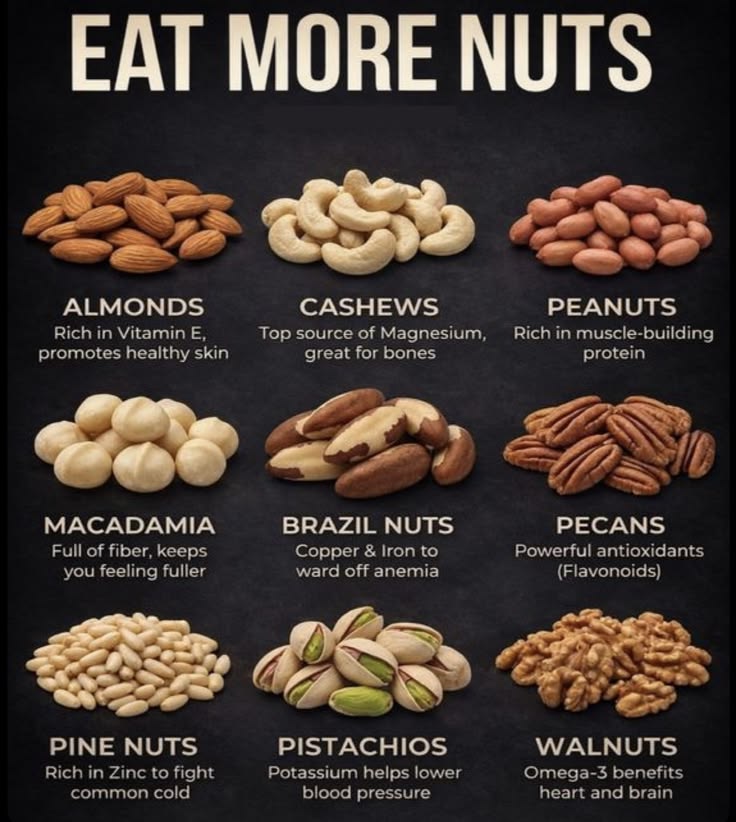 food_health_joy's tweet photo. You Should Eat More Nuts: https://t.co/eHZNEwEDGj