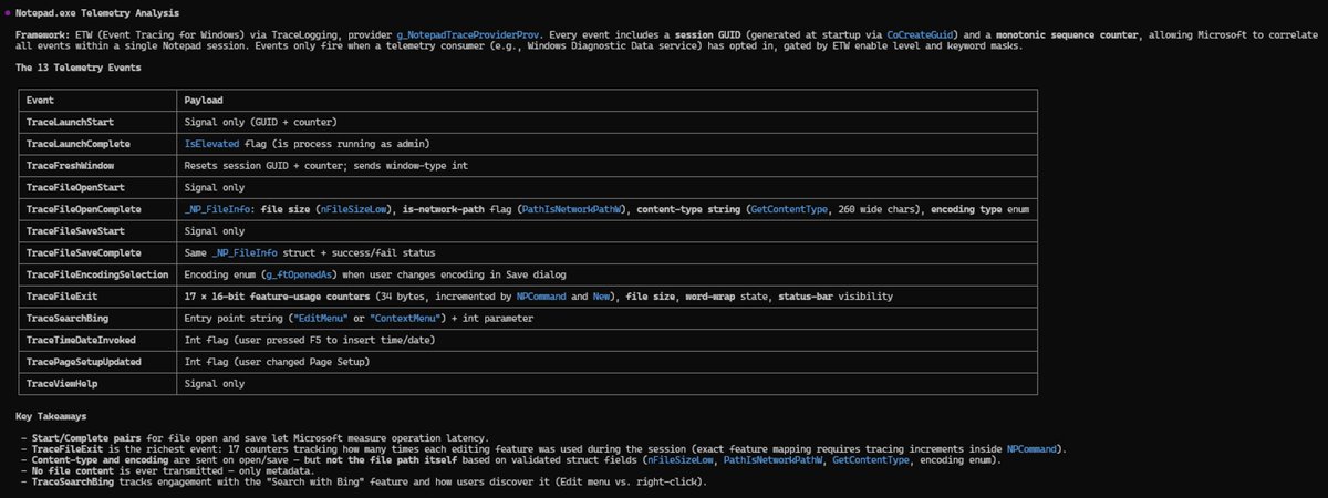 allthingsida tweet media