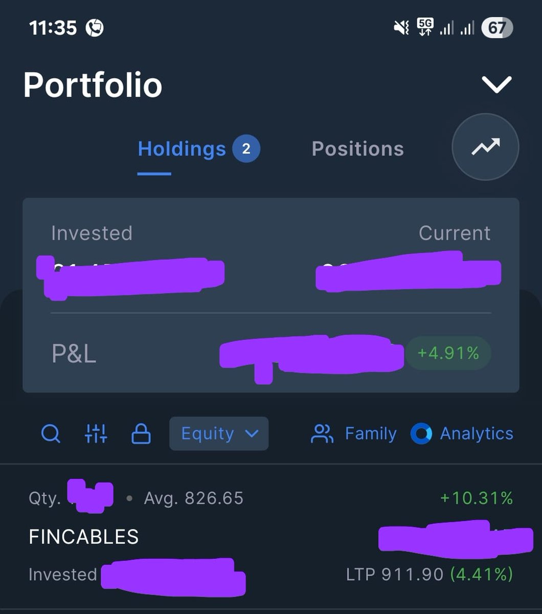 stocksbyrishabh's tweet image. Swing Trade Update: #FinolexCables 🚀

On Monday, February 23rd, I shared a high-conviction swing setup with my Short-Term Investing Club — Finolex Cables.

✅ Entry: Bought the optimal zone (75% allocation)  
✅ Scaling: Sized up to 95% as momentum confirmed  
✅ Result: