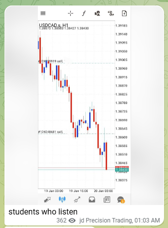 fxbitoveni's tweet photo. #Forex #ForexSignals #ForexTrader #ForexProfit #ForexMarket  #EURUSD #usdcad #BTCUSD #bitcoin #XAUUSD  students entering as it forms https://t.co/isRAmUsAyZ