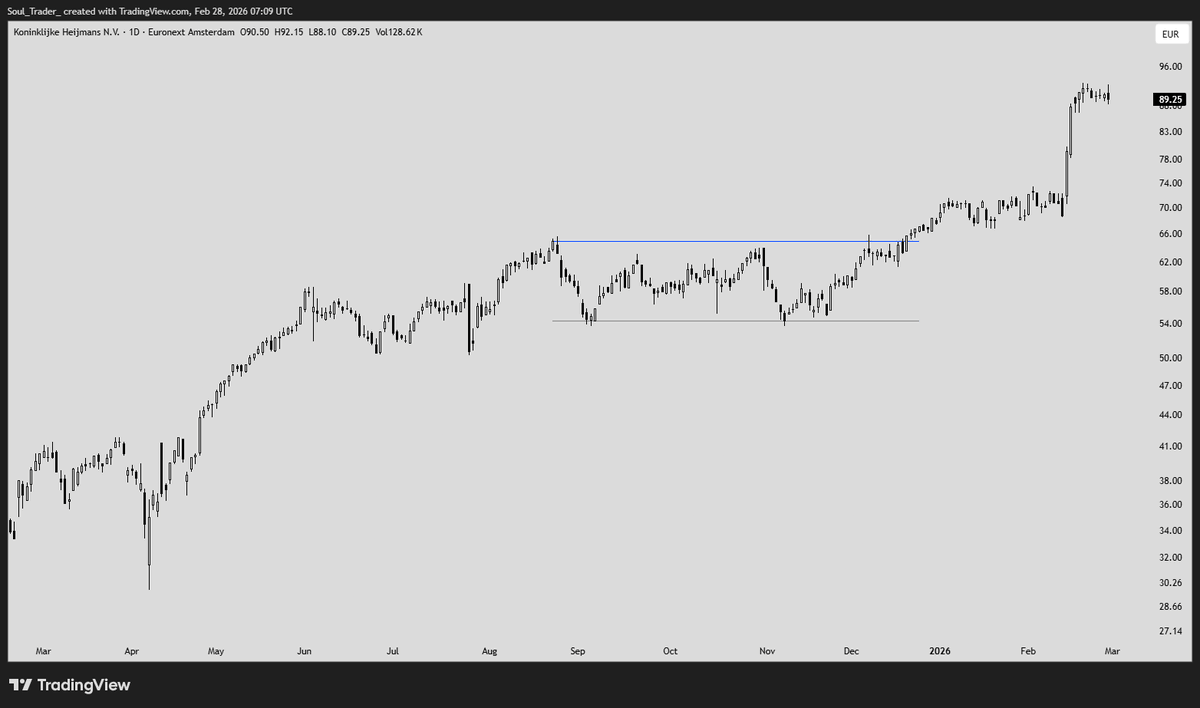 Soul Trader tweet media