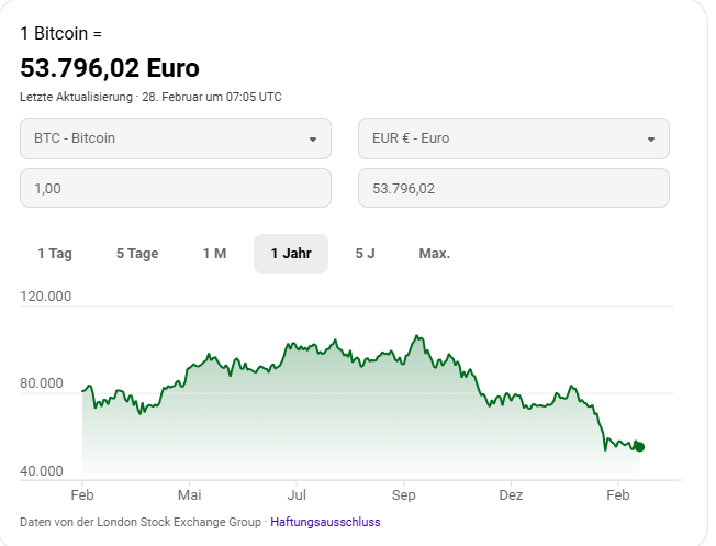 Arbeiterkind Aktienmillionär tweet media