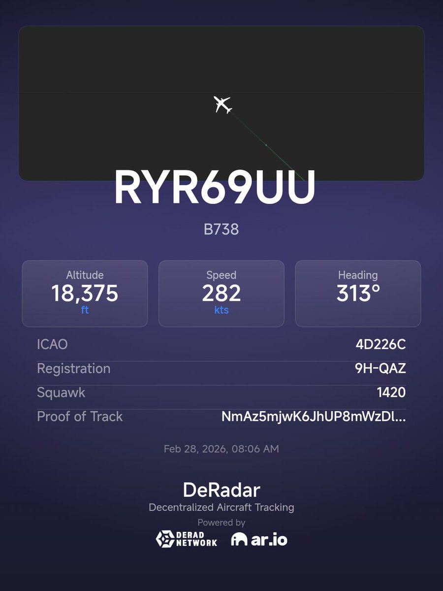 Carlos Aristophane ADIMOU. CSC tweet media