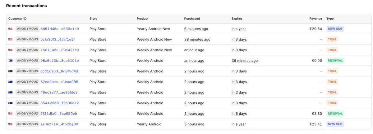 Max 🇮🇪🇱🇻 tweet media