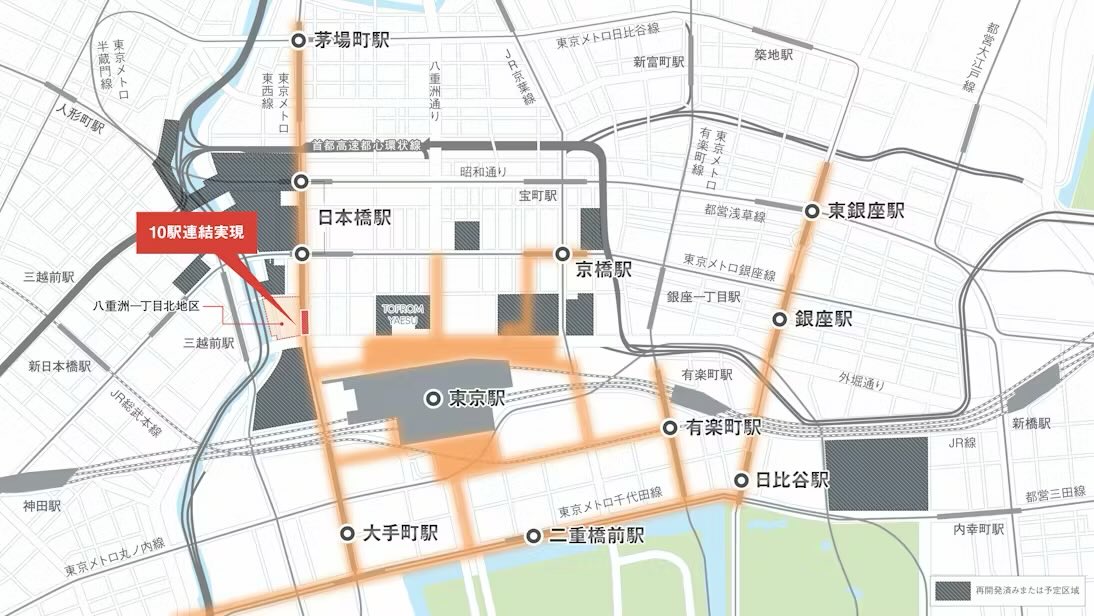 このエリアの10駅が、地下通路で繋がる(2029年完成予定)

日本最多となる地下通路「10駅連結」

①東京駅
②日本橋←New
③茅場町←New
④大手町
⑤二重橋前
⑥日比谷
⑦有楽町
⑧京橋←New
⑨銀座
⑩東銀座、が予定駅

真夏でも茅場町から、大手町や銀座まで地下を歩ける。徒歩通勤もできる。