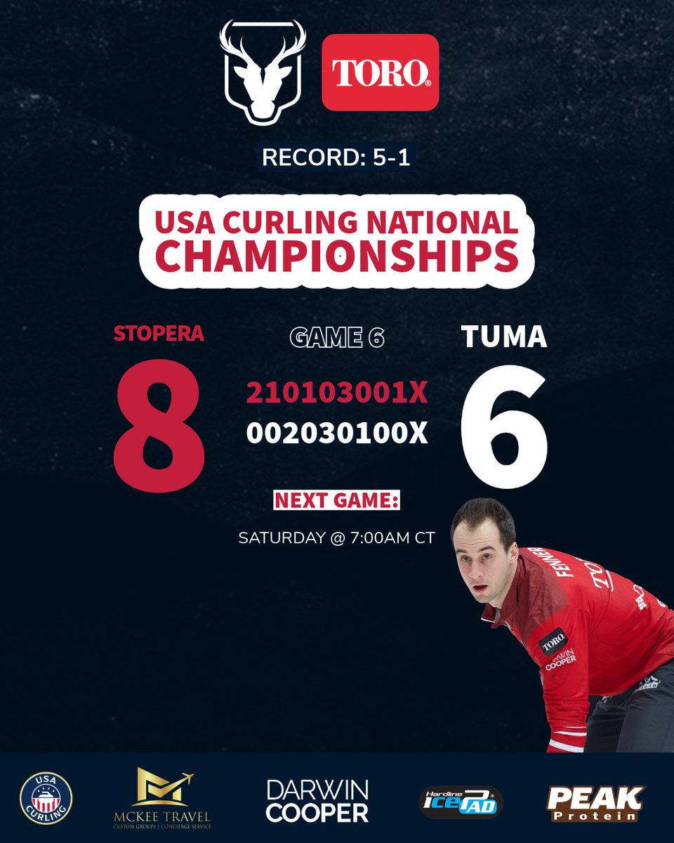 Team Stopera tweet media