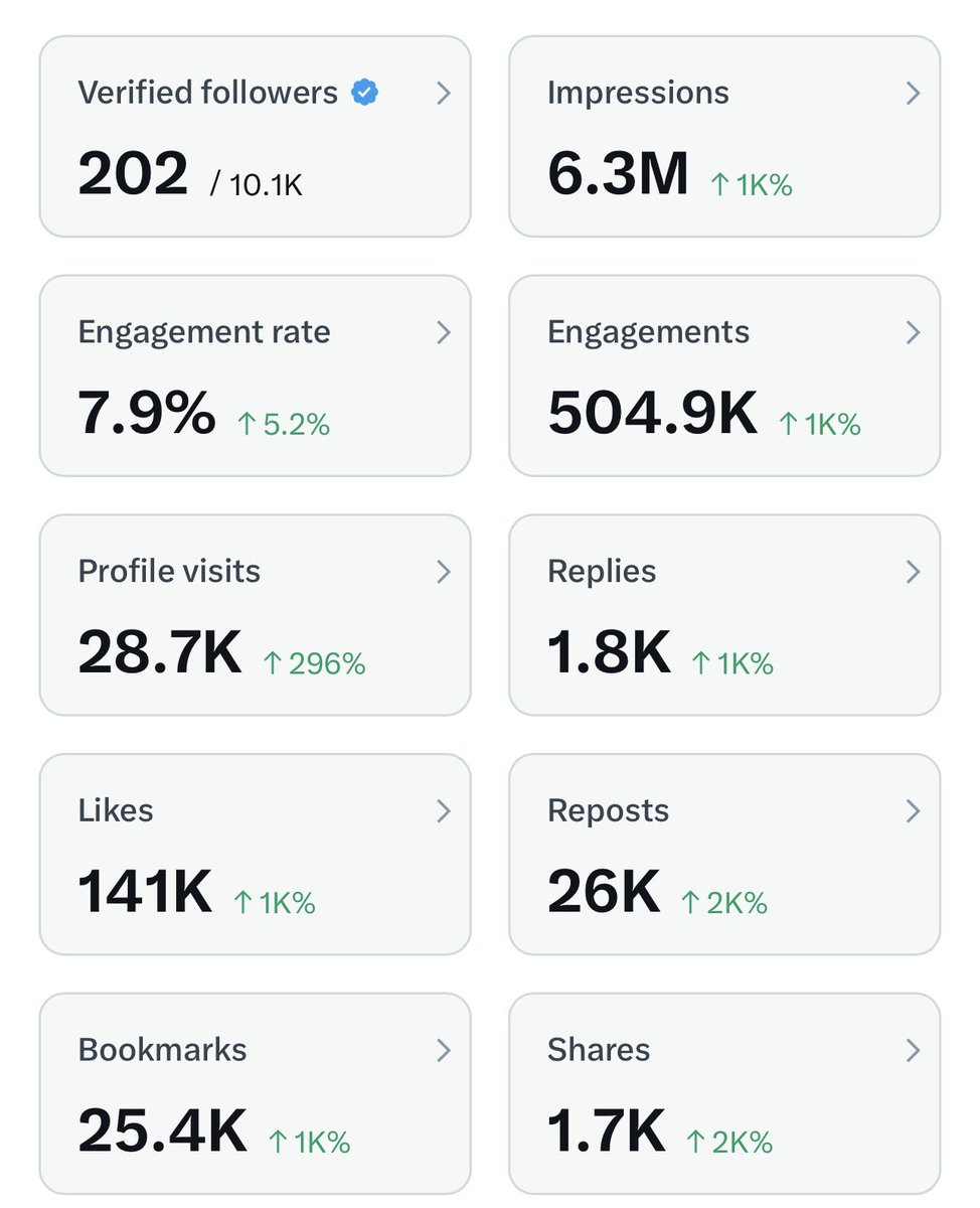 林莎莎 Salsa Senja tweet media