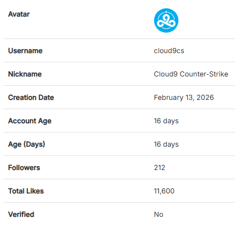 Chris Orfanellis tweet media