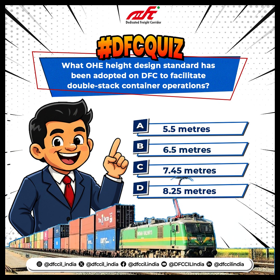 dfccil_india's tweet photo. #DFCQuiz Time!
Let’s test your knowledge about India’s #DedicatedFreightCorridors!
Take a guess and comment your answer below.
Tag a rail enthusiast and see if they can beat you!
#DFCCIL #FreightTrivia https://t.co/FBOZnvfUDs