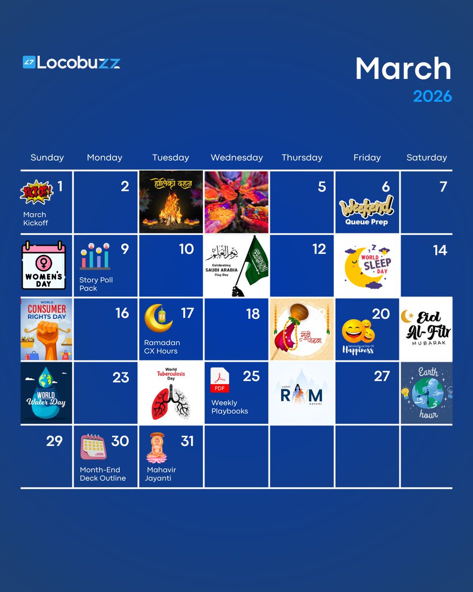 Locobuzz tweet media