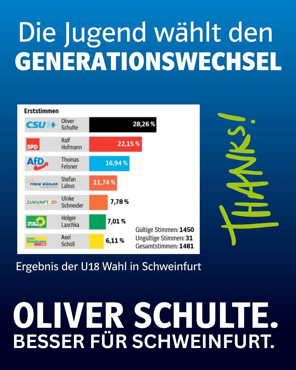 Oliver Schulte tweet media